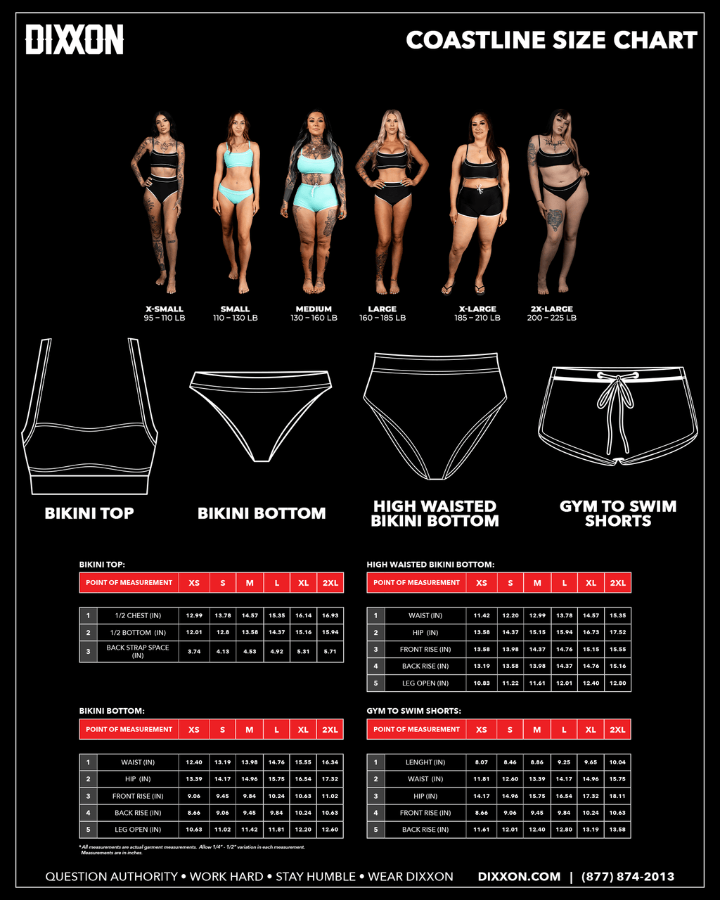 Women's Black & White Coastline High Waisted Bikini Bottom