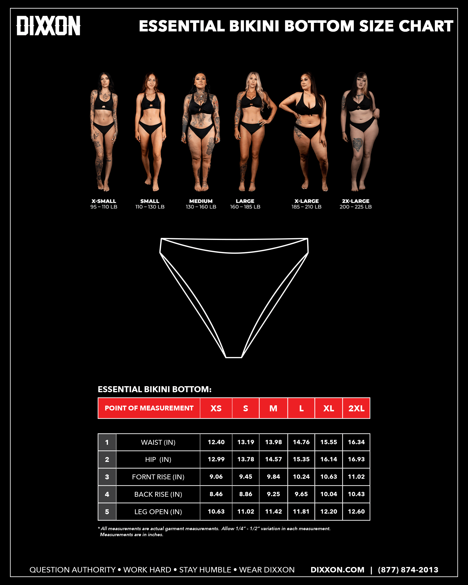 Women's Essential Bikini Bottoms - Black