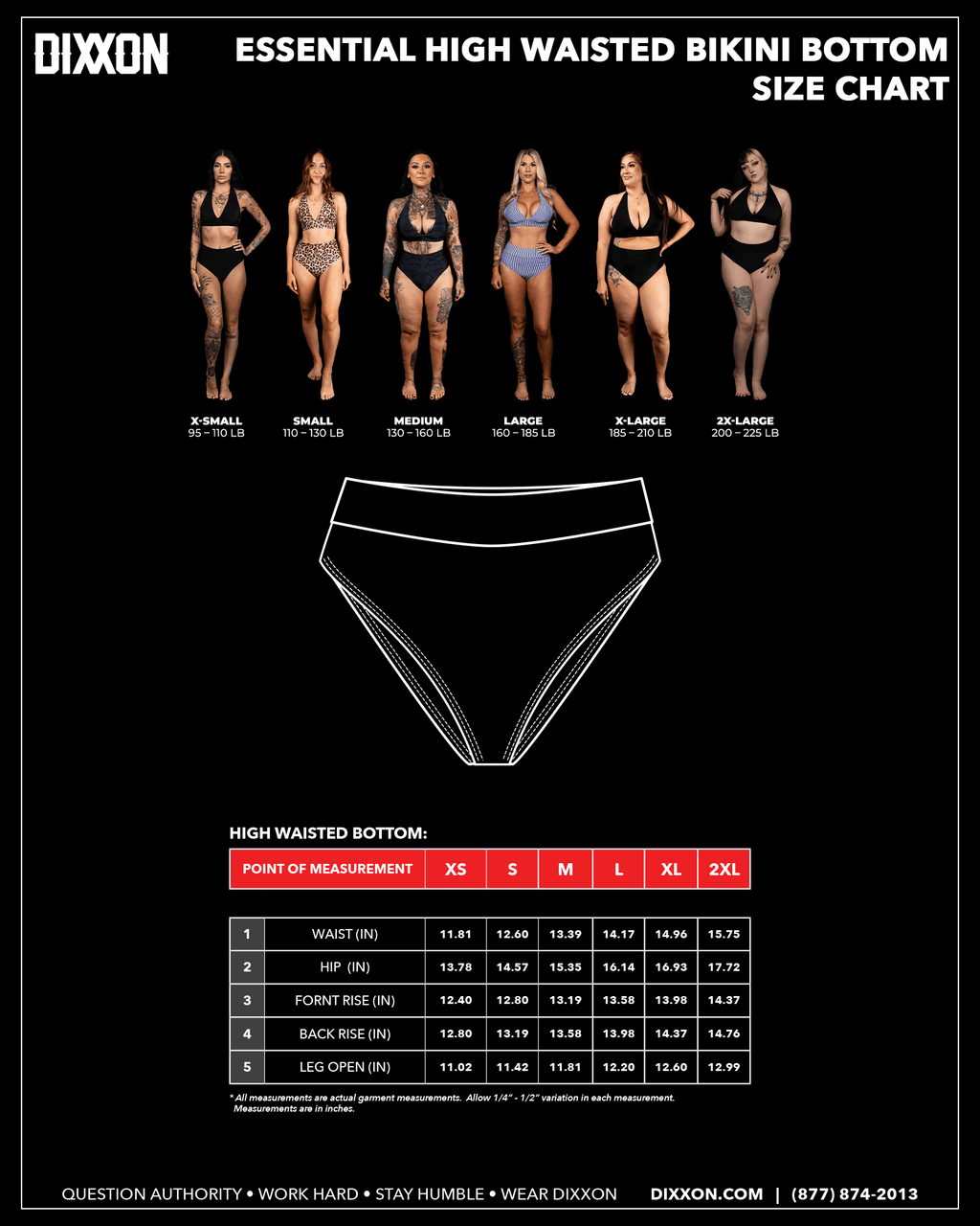 Women's Essential High Waisted Bikini Bottom - Golden Hour