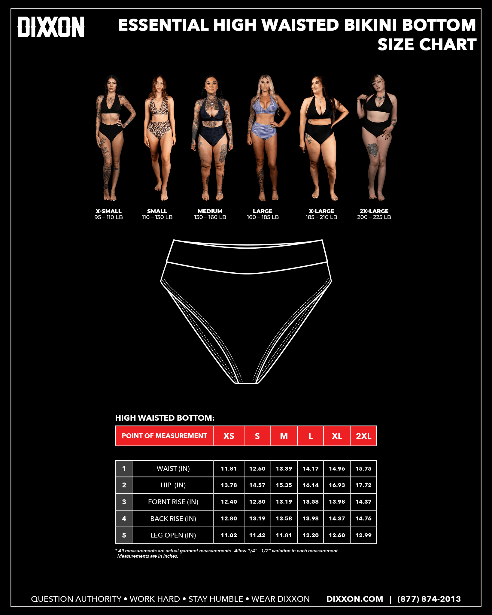 Women's Essential High Waisted Bikini Bottom - Golden Hour