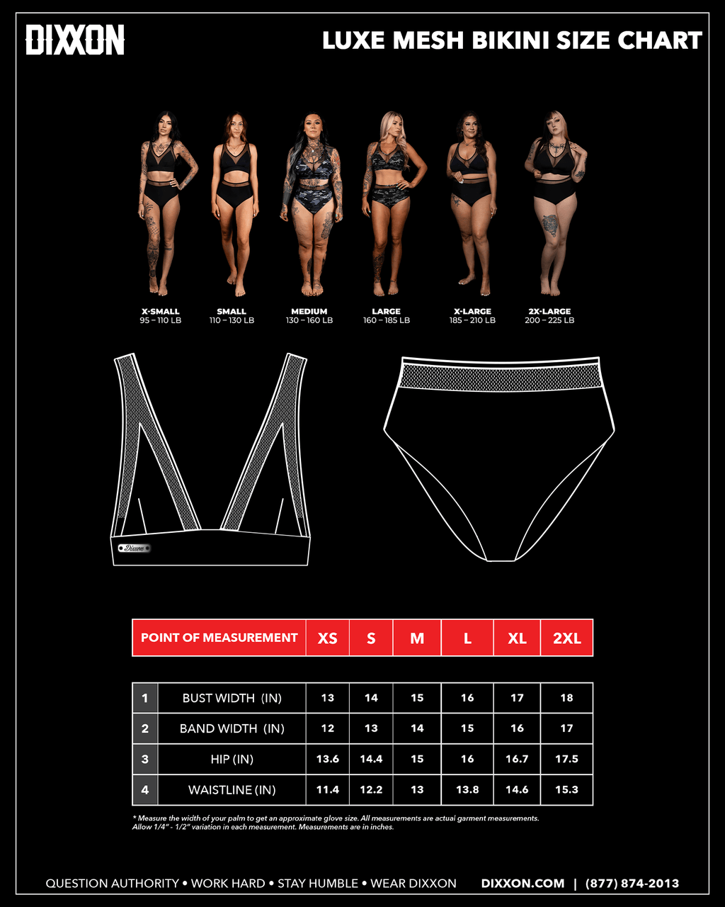 Women's Luxe Black Mesh High Waisted Bikini Bottom